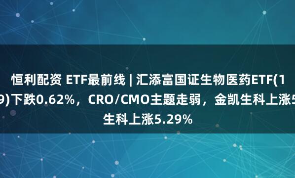 恒利配资 ETF最前线 | 汇添富国证生物医药ETF(159839)下跌0.62%，CRO/CMO主题走弱，金凯生科上涨5.29%