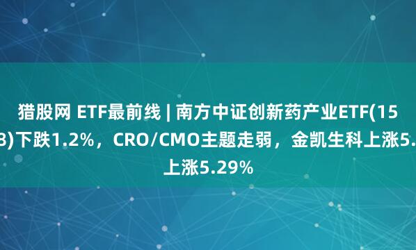 猎股网 ETF最前线 | 南方中证创新药产业ETF(159858)下跌1.2%，CRO/CMO主题走弱，金凯生科上涨5.29%