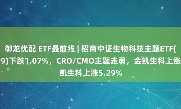 御龙优配 ETF最前线 | 招商中证生物科技主题ETF(159849)下跌1.07%，CRO/CMO主题走弱，金凯生科上涨5.29%