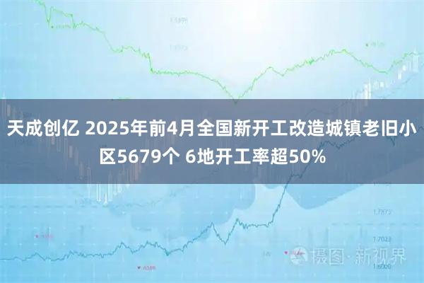 天成创亿 2025年前4月全国新开工改造城镇老旧小区5679个 6地开工率超50%
